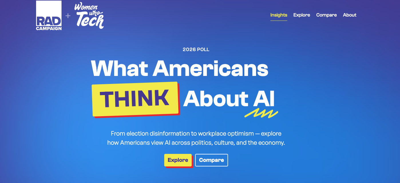 RAD Poll - What Americans Think About AI