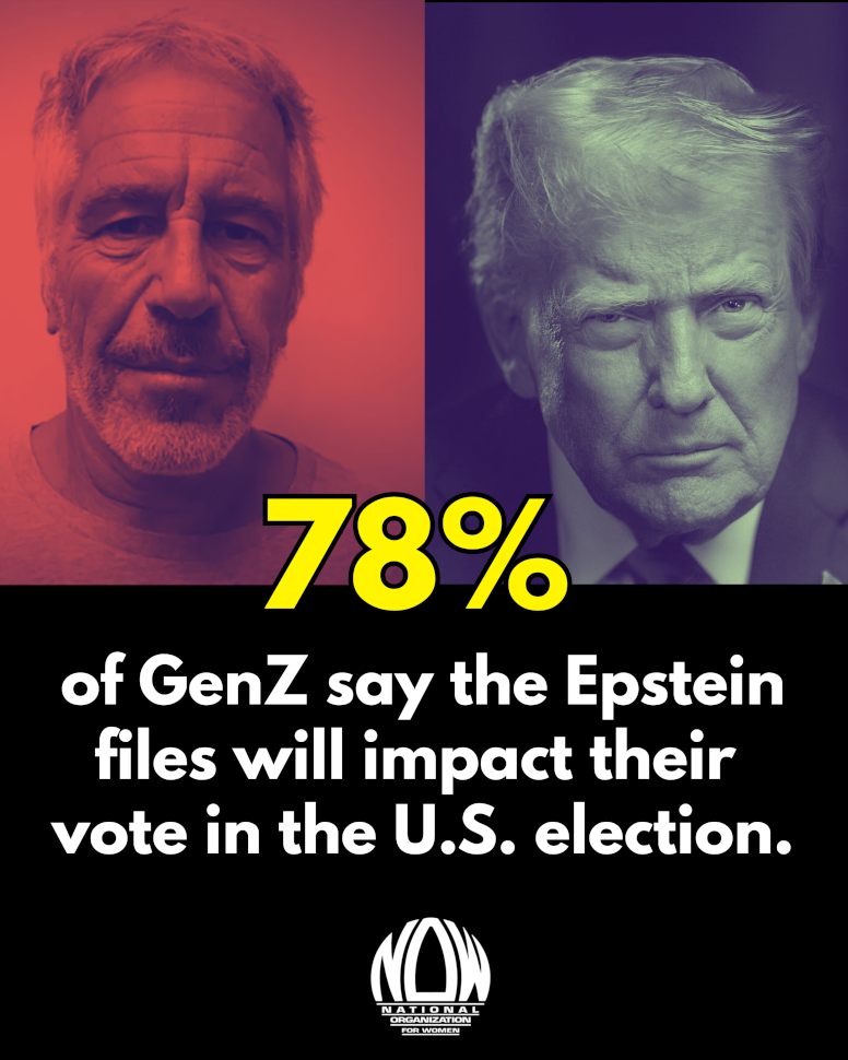 78% of GenZ say the Epstein files will impact their vote in the U.S. election.