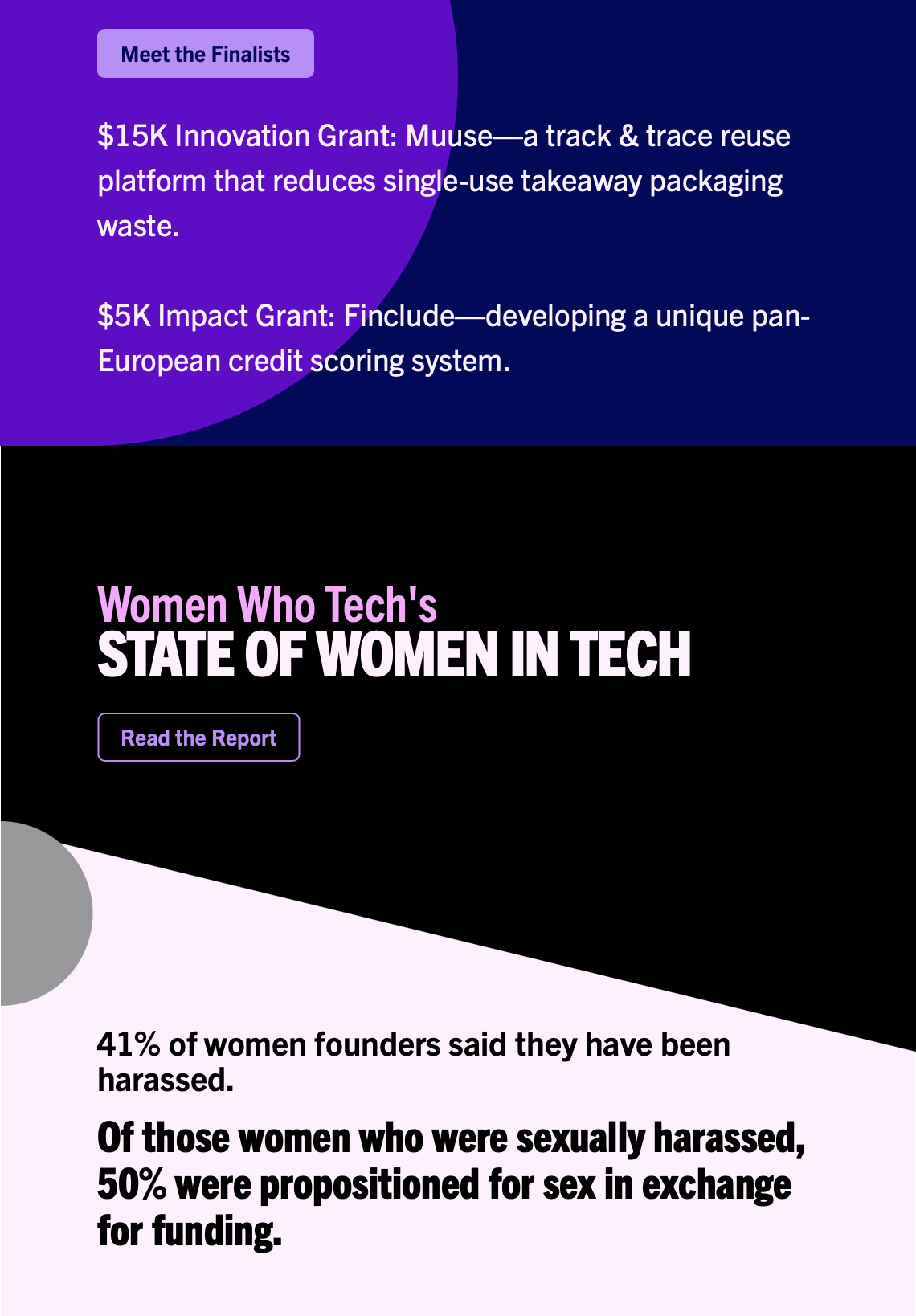 Women who tech state