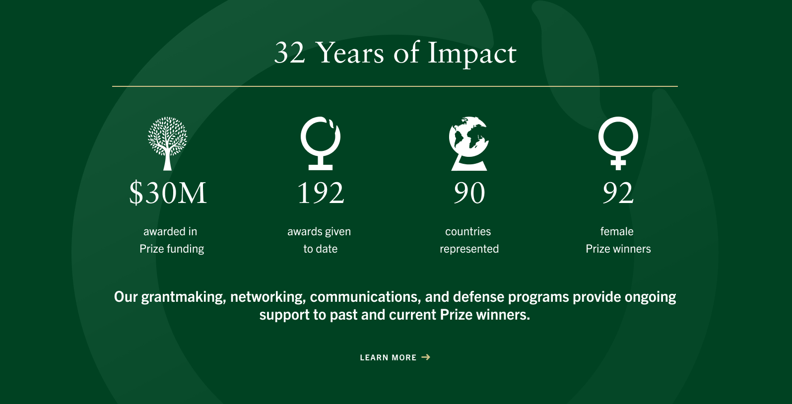 Goldman Prize impact