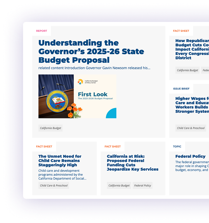 cal budget resources